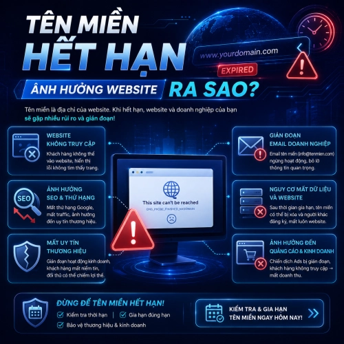 Tên miền hết hạn ảnh hưởng website ra sao?
