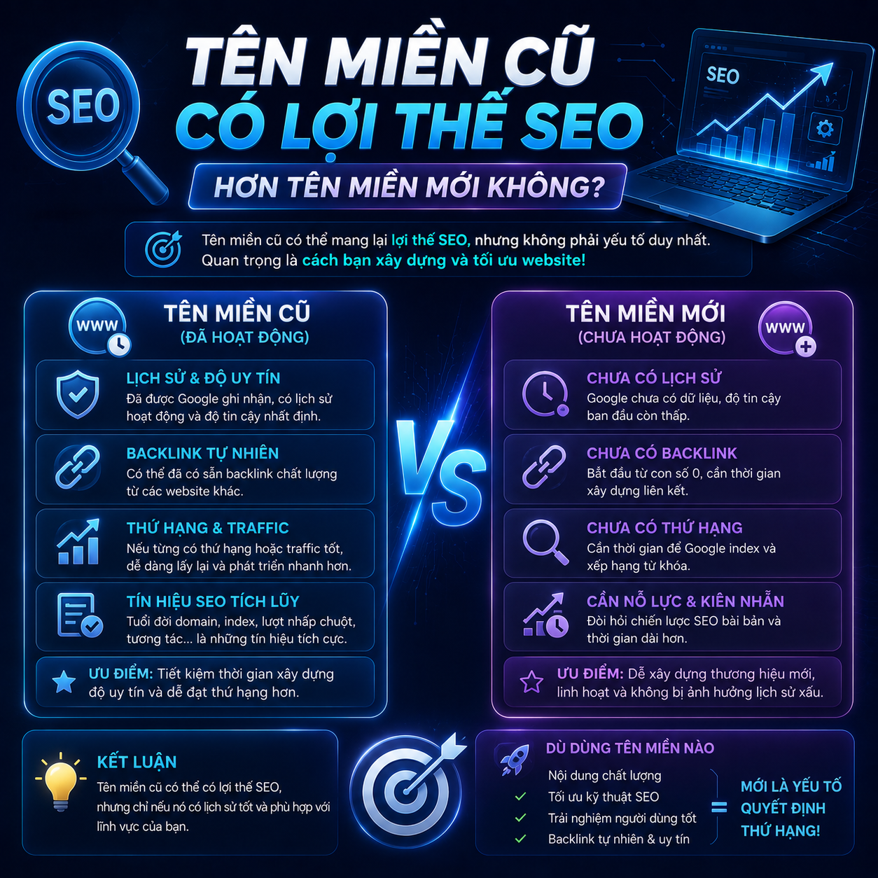 Tên miền cũ có lợi thế SEO hơn tên miền mới không?