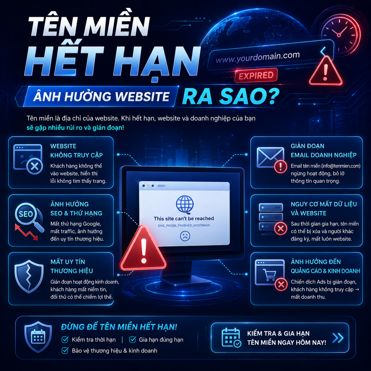 Tên miền hết hạn ảnh hưởng website ra sao