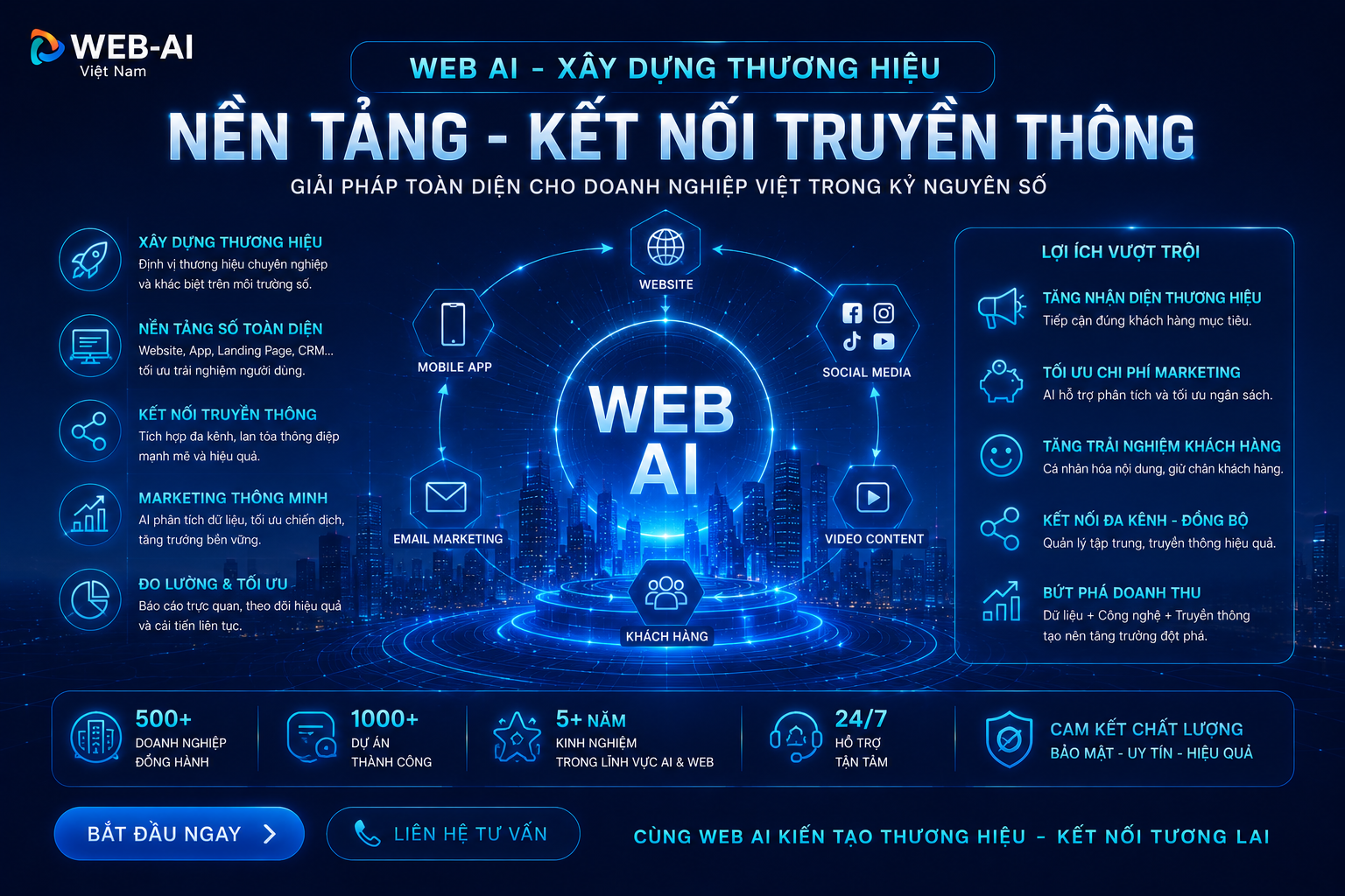 WEB AI - NỀN TẢNG TRUYỀN THÔNG